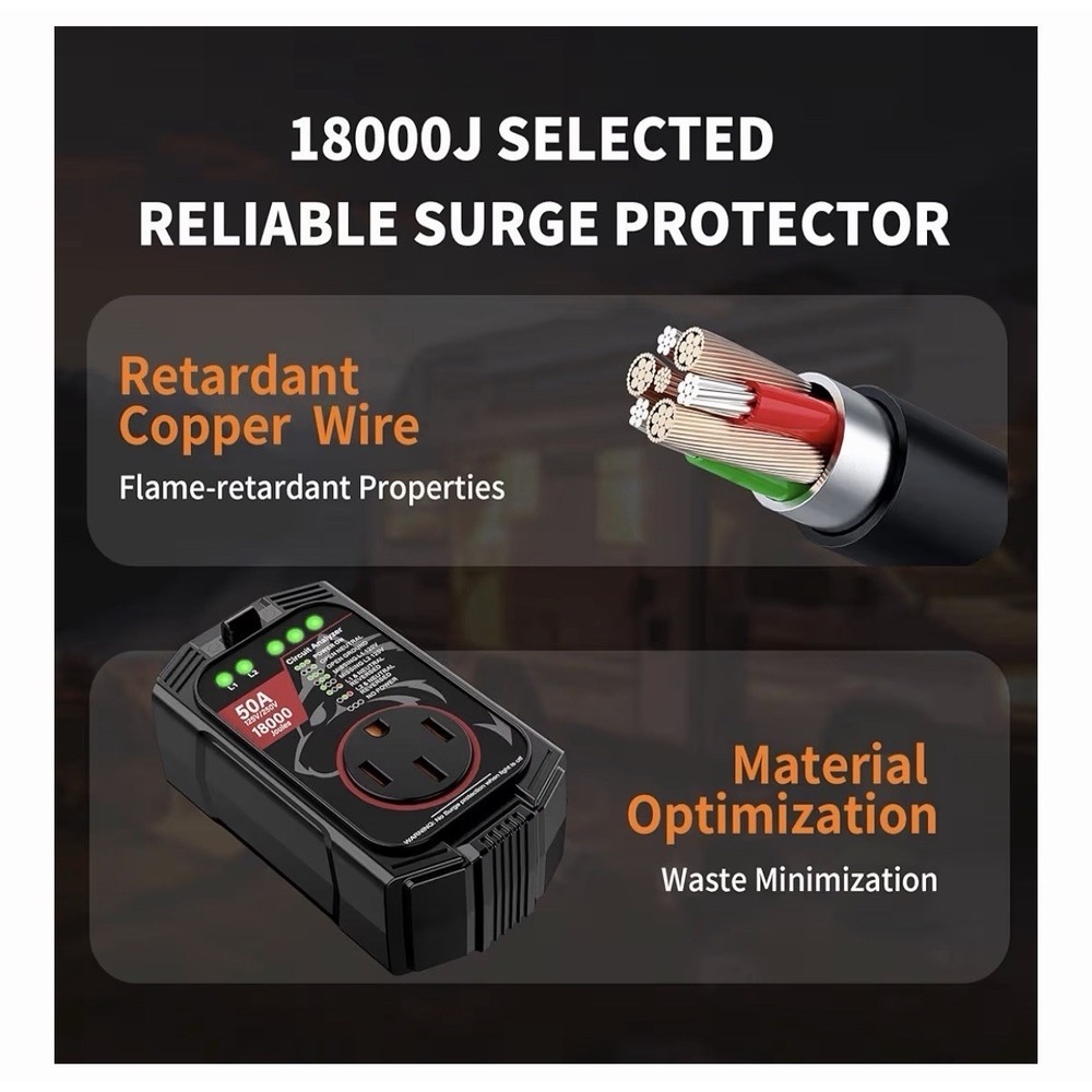 18000J 50A RV Surge Protector with Circuit Analyzer Waterproof Cover Orange - Picture 5 of 9